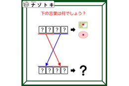 クイズです！「入れ替えたら別の言葉？」イラストは理科の授業で見たことがあるものです【難易度LV２.・甘口】