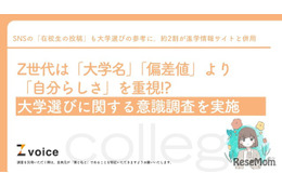 Z世代の大学選び、偏差値よりも「自分らしさ」重視…SNSで基準変化