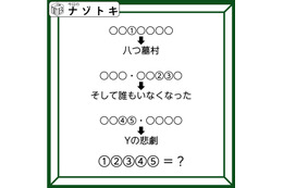 クイズです！「導き出される言葉は何？」矢印の下の言葉は、とても有名な作品名ですね【難易度LV３.・中辛】
