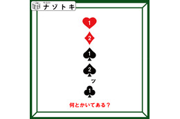 クイズです！「何とかいてある？」トランプのマークと数字の意味を読み解こう【難易度LV３.・中辛】 画像