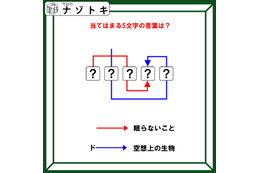 クイズです！「ドから始まる空想の生物って？」ハテナに文字を当てはめて言葉を導きましょう【難易度LV３.・中辛】 画像