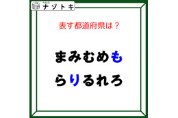 クイズです！「この都道府県はどこ？」文字の特徴を言葉にすると分かるかも【難易度LV２.・甘口】 画像