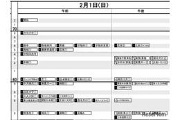 【中学受験2026】日能研「予想R4偏差値一覧」首都圏・関西・東海9月版＜PR＞ 画像