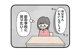 転校先の学校になかなか馴染めない。家でも親に気を使い、本音が言えずストレスに…【娘をグルーミングする先生 #６】 画像