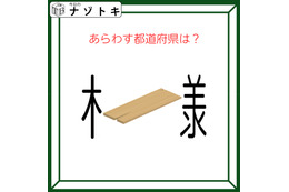クイズです！「この図の都道府県は？」漢字とイラストを読み解きましょう【難易度LV２.・甘口】 画像