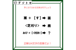 クイズです！「カッコの法則を推理して導きましょう」どんな言葉になるでしょう？【難易度LV３.・中辛】