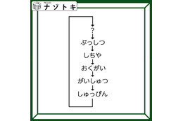 クイズです！「しゅっぴん→？→ぶっしつ→しちや→……。ハテナに入る言葉は？」単語のつながりを考えてみましょう【難易度LV３.・中辛】