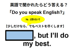 英語で聞かれたらどう答える？「Do you speak English?」