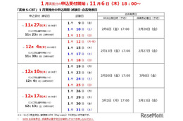 2025年度第3回「英検S-CBT」1月実施分の申込開始
