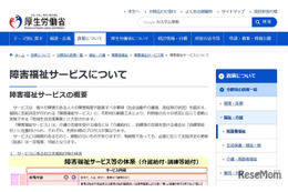 障害児の通学支援に自治体格差…政令・中核市で35％