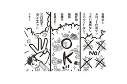 我慢のいらないダイエットなんてあるの?! 揚げ物・お菓子・お酒がオールOKの「3日坊主ダイエット」とは?!【アラフィフ母さんが7kg痩せた！奇跡の仕組みダイエット #８】