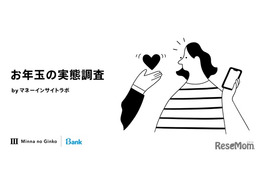 お年玉をあげるのは何歳まで？年齢別の相場は…実態調査
