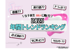 「ラブブ」「ミャクミャク」が流行…女子高生トレンド調査