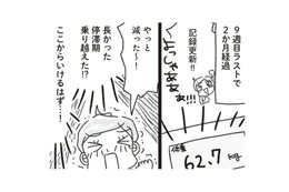 長かった停滞期、とうとう乗り越えたかも!? この調子であと1か月を駆け抜けよう！【アラフィフ母さんが7kg痩せた！奇跡の仕組みダイエット #35】