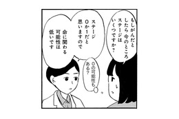 5年経ったら37歳…年齢的に「高齢出産」乳がん治療後、自然妊娠できる可能性は？【32歳で初期乳がん 全然受け入れてません #３】
