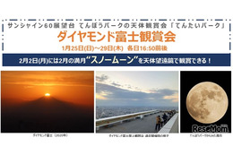 1年で数日だけの絶景「ダイヤモンド富士」観賞会…サンシャイン60展望台