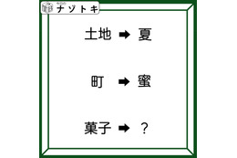 クイズです！「土地→夏、町→蜜」ここにある法則、わかりますか？【難易度LV３.・中辛】