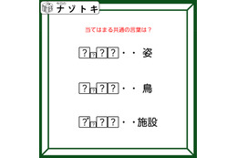 クイズです！「姿、鳥、施設を表す、共通の言葉を導きましょう」？には同じ文字が入ります【難易度LV３.・中辛】