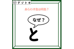 クイズです！「この図、何色でしょうか？」なぜを言い換えましょう【難易度LV２.・甘口】