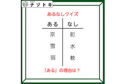 あるなしクイズです！「京にあって町にない、雪にあって水にない」あるの共通点は？【難易度LV３.・中辛】