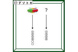 クイズです！「左のイラストは何を表す？」当てはまる言葉を考えましょう【難易度LV２.・甘口】