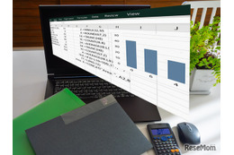 【後悔しない大学選び】満足度から見る進学先ランキング＜国際性編＞