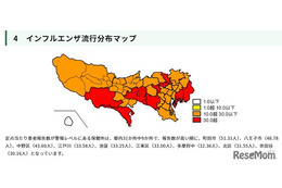 東京都、インフルエンザ警報を再発令…1シーズン2回は初
