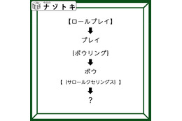 クイズです！「【ロールプレイ】→プレイのとき、カッコの法則とは」カッコは２つありますね【難易度LV３.・中辛】