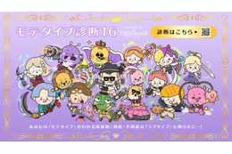 深掘り型の新恋愛診断サイト「モテタイプ診断16」公開 ABEMA恋リア「ラブキン2」とコラボ開発 画像