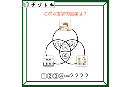 クイズです！「ベン図を使った問題です」イラストを言葉にして、共通する文字を考えていきましょう【難易度LV３.・中辛】