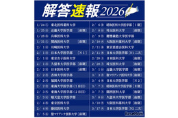 【大学受験2026】慶應など私立医学部入試の解答速報…医進予備校YMSが公開