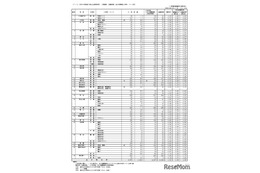 【高校受験2026】香川県公立高の出願状況（2/17時点）高松（普通）1.06倍など