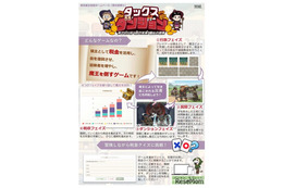 東京都、中高生向け租税教育用デジタル版ボードゲーム公開