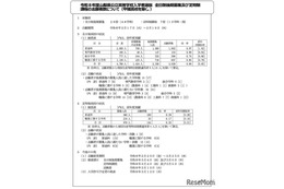 【高校受験2026】山梨県公立高、後期選抜の志願状況（2/19時点）甲府南（理数）1.32倍