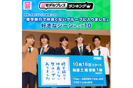 読者が選ぶ「修学旅行で仲良くないグループに入りました」好きなシーントップ10を発表【モデルプレスランキング】 画像