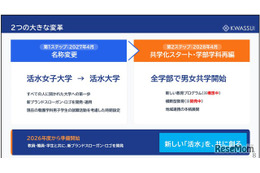【大学受験】活水女子大、校名変更＆共学化へ…大学改革