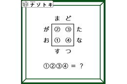 クイズです！「４つの単語から単語を導きましょう」「ま」で始まって「す」で終わる４文字の単語はなに？【難易度LV３.・中辛】