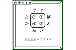 クイズです！「た〇〇ぼ、は〇〇い、どんな言葉が考えられる？」４つの単語から答えを導きましょう【難易度LV３.・中辛】