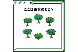 クイズです！「ここは東京のどこ？」イラストから読み解きましょう【難易度LV２.・甘口】