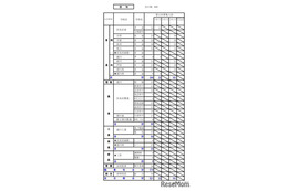【高校受験2026】北海道公立高2次募集、全日制167校…札幌手稲など
