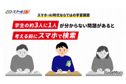 学生の3割超「わからない問題は自分で考える前にスマホで検索」スクールIE