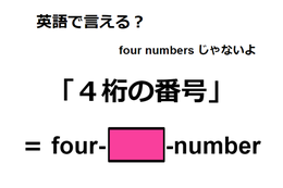 英語で「４桁の番号」は何て言う？