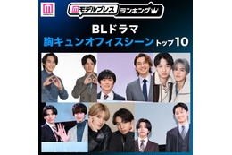 読者が選ぶ「BLドラマ胸キュンオフィスシーン」トップ10を発表【モデルプレスランキング】