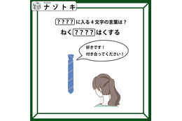 クイズです！「イラストと文字から、ハテナに入る言葉を導きましょう」状況を言葉にしてみると分かりやすいですよ【難易度LV.2・甘口】