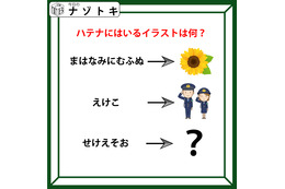 クイズです！「まはなみにむふぬ→太陽みたいな夏の花」。ということは、この文字列にはどんな意味があるのでしょう【難易度LV.３・中辛】