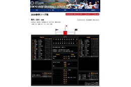 【東京六大学野球】東大2連勝で9年ぶり勝ち点…渋幕・新潟明訓出身選手が本塁打
