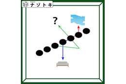 クイズです！「緑矢印はどんな言葉を表している？」斜めに上がっている７個の楕円が示すものを考えましょう【難易度LV.３・中辛】