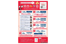 京大ら5大学「女子中高生のための関西科学塾」受講生募集