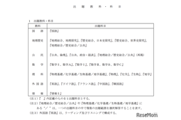 【共通テスト2028】1/15-16に実施…教科・科目は変更なし