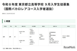 【高校受験2026】都立高9月入学＆転編入募集、IBコースや帰国生徒対象